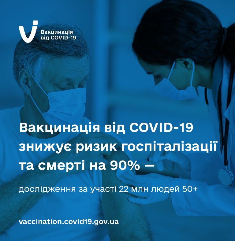 Французьке дослідження: вакцинація від коронавірусної інфекції знижує ризик госпіталізації та смертності на 90%